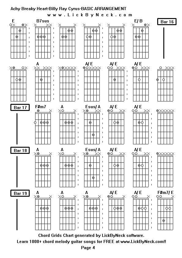 Chord Grids Chart of chord melody fingerstyle guitar song-Achy Breaky Heart-Billy Ray Cyrus-BASIC ARRANGEMENT,generated by LickByNeck software.